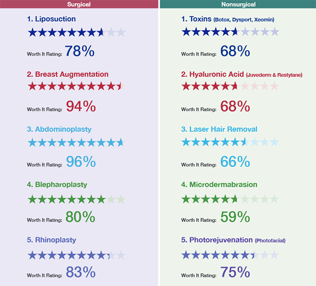 asps-top5-2013